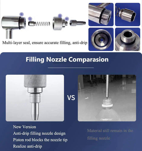 Filling nozzle comparison for Top Shelf Heavy Duty Pneumatic Paste Filling Machine showing anti-drip design and components.