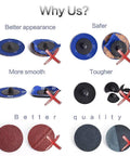 Comparison of sanding discs showing benefits of 75Pcs Zirconia Quick Change Sanding Discs Set, 2 Inch With One Quarter Inch Holder.