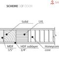 Cross-section diagram of Quadro 4002 Interior Barn Bypass Sliding Doors with frosted glass, MDF black finish, and honeycomb core.