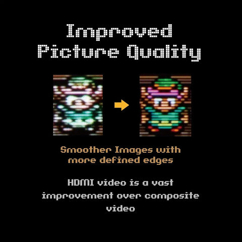 Improved Picture Quality graphic for Sega Genesis HDMI Adapter For Model 2 And Mega Drive 2 Consoles Plug And Play To Your HDTV Delivers Crisp 1080P HDMI Output With Vivid Colors USB Power Cable Included HDMI Cable Included Ready For Modern Retro Gaming.