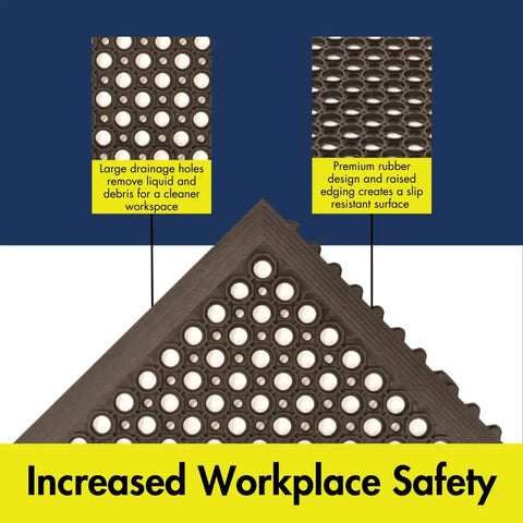 Close-up of Lightweight Restaurant Rubber Floor Mat with Drainage Holes, beveled edges, showcasing anti-slip and safety features.