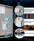 200 Amp Single Phase Generator Automatic Transfer Switch With Power Management Replacement For Generac RXSW200A3 Backup Power Ready on wall
