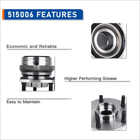 Front Wheel Hub And Bearing Assembly 515006 For 1994 1999 Dodge Ram 1500 5 Lug 4x4 Non ABS close-up of features
