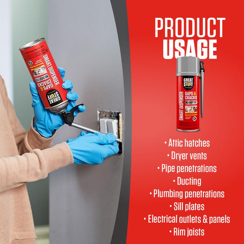 Person using Smart Dispenser Gap And Crack Foam Sealant Cream 12 Ounce For Drafts And Leaks on wiring outlet, product usage text