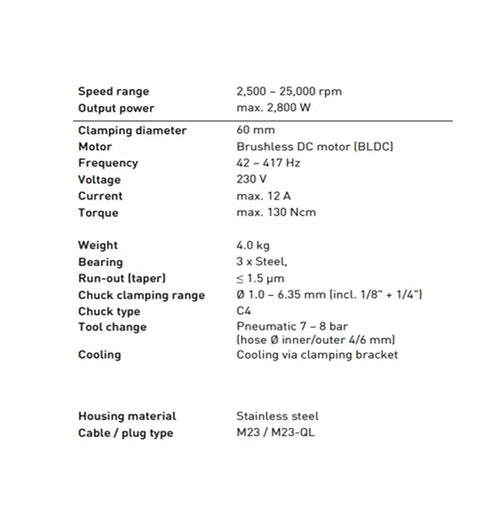 Heavy Duty Water Cooled Motor Spindle With Angular Contact Ball Bearings And Axial Preload For Beast Mode CNC Milling And Smooth Operator Live Tooling Setup specifications sheet with speed range and power details.