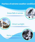 Diagram showing 2 In 1 Pole And Wall Mount For Cameras And Solar Panels in various weather conditions: snow, sun, rain.