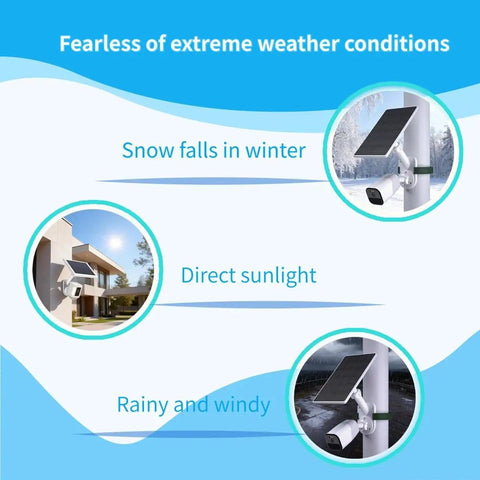 Diagram showing 2 In 1 Pole And Wall Mount For Cameras And Solar Panels in various weather conditions: snow, sun, rain.