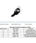 Image showing a wire connector with numbered bulge and a table detailing standard connector sequence and functions for Versatile LCD Display Panel For Electric Bikes And Scooters With USB Interface, 24V 36V 48V Compatible, 22.2mm Handlebar Mount, Clear Speed Readout, Battery Level Meter, Plug And Play, Built Tough PVC Copper ABS.