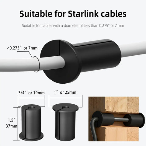 Cable Routing Kit For Wall Pass Through With Three Quarter And Five Sixteenth Inch Drill Bits, cable grommet size guide