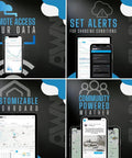 Smartphone apps displaying remote data access, alerts, customizable dashboard, and community weather features on screens.
