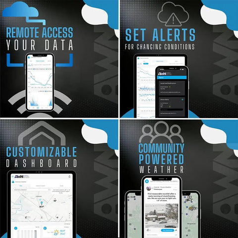 Smartphone apps displaying remote data access, alerts, customizable dashboard, and community weather features on screens.