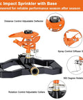 Illustration of Heavy Duty Pulsating Impact Sprinkler For Yard with labeled parts, showing all-metal base and zinc alloy construction.