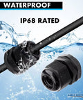 One Quarter Inch Straight Nylon Cable Glands 18 NPT Pack Of 50 Waterproof Strain Relief Cord Grips Industrial Use Tough As Nails Flame Retardant IP68 RoHS Compliant Durable Nylon 6 6 Wire Protectors, IP68 waterproof cable glands with cable in use