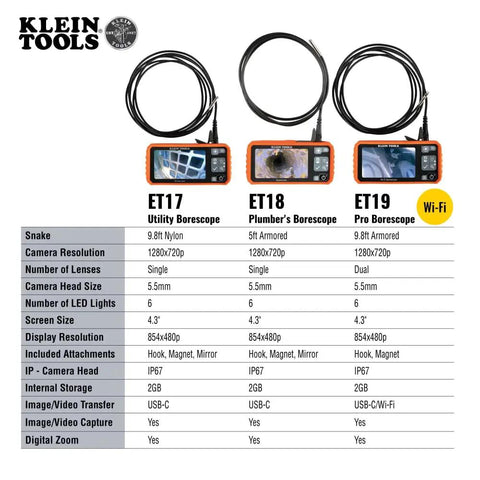 Comparison of Klein Tools ET17, ET18, and ET19 Borescopes, highlighting the WiFi Pro Borescope With Dual Lens 5.5 mm 9.8 Foot.