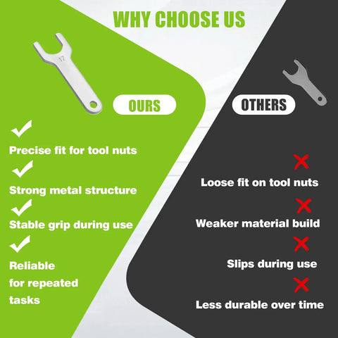 Comparison chart highlighting features of Six Pack Pneumatic Air Die Grinder Wrench Tool Set Featuring 301-69A And 301-69B Sizes.