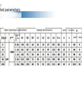 Detailed parameters table for High Precision Single Shaft Magnetic Powder Brake FZ100A-1 100 Nm Torque 10 Kgf M DC 24V