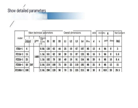 Detailed parameters table for High Precision Single Shaft Magnetic Powder Brake FZ100A-1 100 Nm Torque 10 Kgf M DC 24V