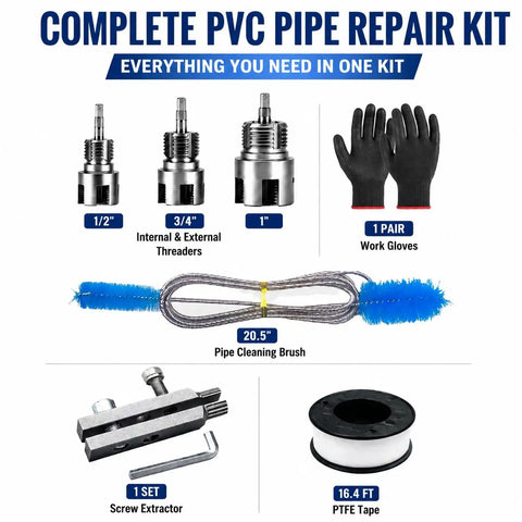 PVC Pipe Threader Kit For NPT 1/2 3/4 1 Inch Threads, Drill Compatible, DIYer Friendly components layout