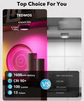 Comparison of Motion Sensor Puck Lights With Remote No Fuss 2400mAh Rechargeable RGBW Wireless Under Cabinet Lighting Kit.