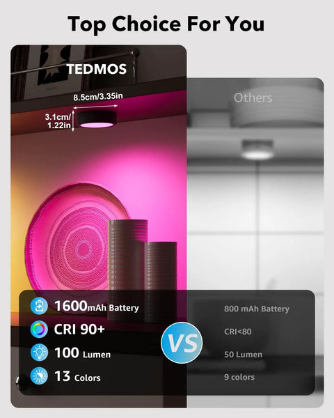 Comparison of Motion Sensor Puck Lights With Remote No Fuss 2400mAh Rechargeable RGBW Wireless Under Cabinet Lighting Kit.