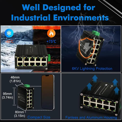 Industrial 10 Port Gigabit Ethernet Switch With 10 100 1000BaseT RJ45 Ports DIN Rail Mount showing compact size, temperature range, and protection features.