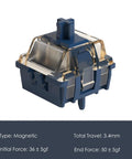 Astrolink Magnetic Switches for HE Gaming Keyboard With Rapid Trigger 36gf Initial Force 20mm Springs, front view
