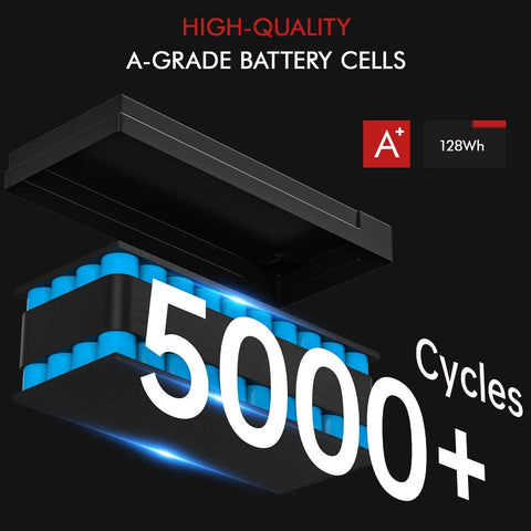 12V 10Ah LiFePO4 Battery With 5000 Plus Deep Cycles And 10 Year Life Beefy Yet Lightweight With 10A BMS IP67 Waterproof structure