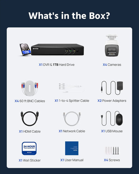 Components of 3K Two Way Audio Security Camera System with 8 Channel H265 Plus DVR AI Human and Vehicle Detection.