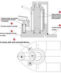 Beefy Toe Jack Lift Hydraulic Tool With Heat Treated Steel Base, 5 Ton Peak Capacity And 2.5 Ton Toe Capacity, 11000 Lbs Top Lift And 5500 Lbs Toe Lift, Spreading Rigging Machine For Oil Field Maintenance And Heavy Lifting. Cross-section showing steel base and anti-overload device