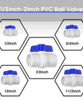 1/2inch-2inch PVC Ball Valve, blue T handle, used for various plumbing applications. Top Shelf One Quarter Turn PVC Ball Valve With Blue T Handle SCH 40 No Sweat Shut Off Fitting Built Like A Tank Water Control For DIY Plumbing And Home Projects.