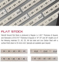 Precision Ground Flat Stock Pro Grade For Intricate Projects O One Tool Steel One And A Half Inch Wide Three Sixteenths Inch Thick Eighteen Inch Length Great For Amateurs And Pros displayed with various metal grades