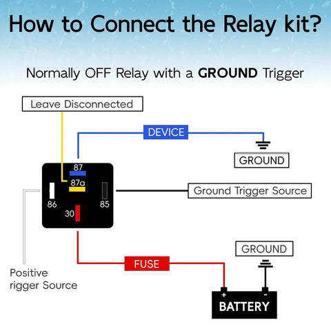Diagram showing connection of Two Pack Waterproof Relay And Harness Kit Forty To Thirty Amp Twelve Volt Relay Switch Five Pin SPDT.