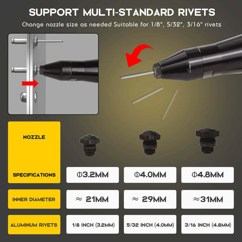 Brushless Electric Rivet Gun Compatible With Dewalt 20V Battery showing different nozzle sizes for seamless metal joining tasks.