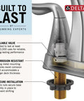 Diagram showing features of Woodhurst Centerset Brushed Nickel Dope Sleek Bathroom Faucet for 4-inch 3-hole sinks, highlighting durability.