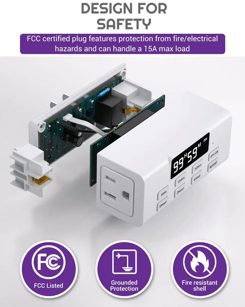 Slick Indoor Dual Plug In Countdown Timer Outlet Two Pack showing internal components and FCC certification for safety features.