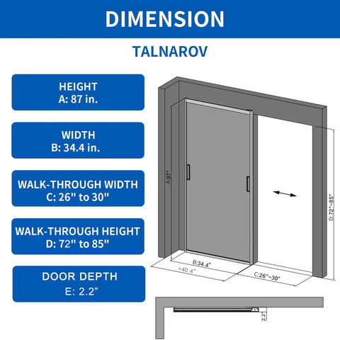 Dimensions of Hardcore Interior Sliding Barn Door Featuring Textured Reeded Glass Panels And Matte Black Frame Hidden Wall Track Kit.