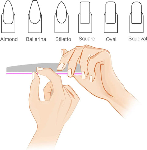 Illustration of using Nail Files For Natural Nails 180 And 240 Grit Emery Boards Double Sided Nail File Set on various nail shapes.