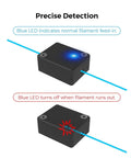 Diagram showing LED indicators on Ender 3 V3 SE And KE Filament Runout Sensor Kit With LED Light for smooth filament travel.