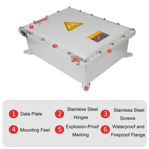 Outdoor stainless steel explosion-proof electrical box with hinged cover, IP66, internal mounting panel, 60x70x22 cm