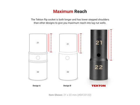 1/2 Inch Drive Flip Socket 19 x 21 mm Deep Thin Wall Impact Socket For Wheel Service With Reversible Flip Design Comparison