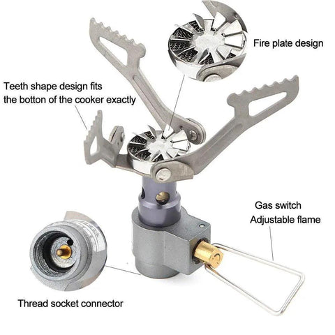 Ultra Lightweight Titanium Gas Stove For On The Go Camping And Picnics, Portable Ultralight Burner features labeled parts