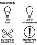 Compatibility chart showing 150W LED, 600W incandescent, 3A ceiling or exhaust fans, neutral wire required for Set It And Forget It Countdown Timer Switch For Fans And Lights, 3A 150W LED Ready, Single-Pole And Multi-Location Compatible, Indoor Timer For Closets Attics Basements And Garages, Helps Save Energy And Prevents Lights From Being Left On.