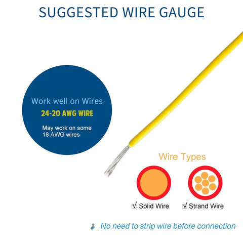 24-20 AWG wire suitable for Easy Install Quick Solderless LED Wire Connector Kit For Low Voltage Wiring, showing solid and stranded wire types.