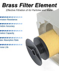 Three Eighths Inch NPT Air Filter Regulator Combo with brass element and semi-auto drain featuring corrosion resistance and filtration accuracy.