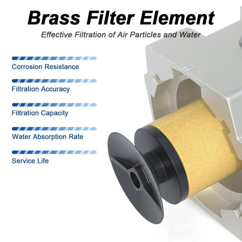 Three Eighths Inch NPT Air Filter Regulator Lubricator Combo with Brass Filter Element for Air Compressors, showing filter details