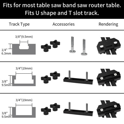 Thin Rip Jig For Table Saw Fast Safe Narrow Strip Cuts Repetitive Thin Strips Dual Bearings compatible with U and T slot tracks.