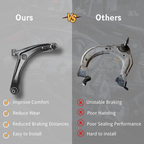 Dodge Ram 2500 Heavy Duty Suspension Kit With Tie Rod End Center comparison showing new and old parts side by side with benefits.