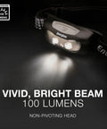 Two Pack Universal LED Headlamps With Batteries Included For Outdoors Camping Hiking And Emergency Use shown with bright beam emitting.
