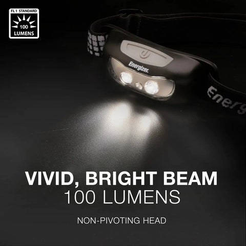Two Pack Universal LED Headlamps With Batteries Included For Outdoors Camping Hiking And Emergency Use shown with bright beam emitting.