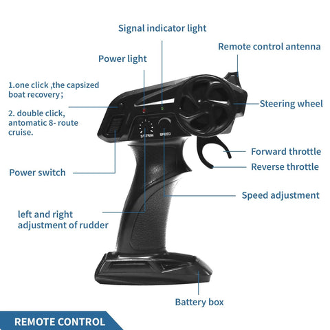 Remote control for Beast 14 Inch RC Boat For Lakes And Pools With Dual 1100mAh Batteries, Speeds Up To 25 Kph, displaying functions.